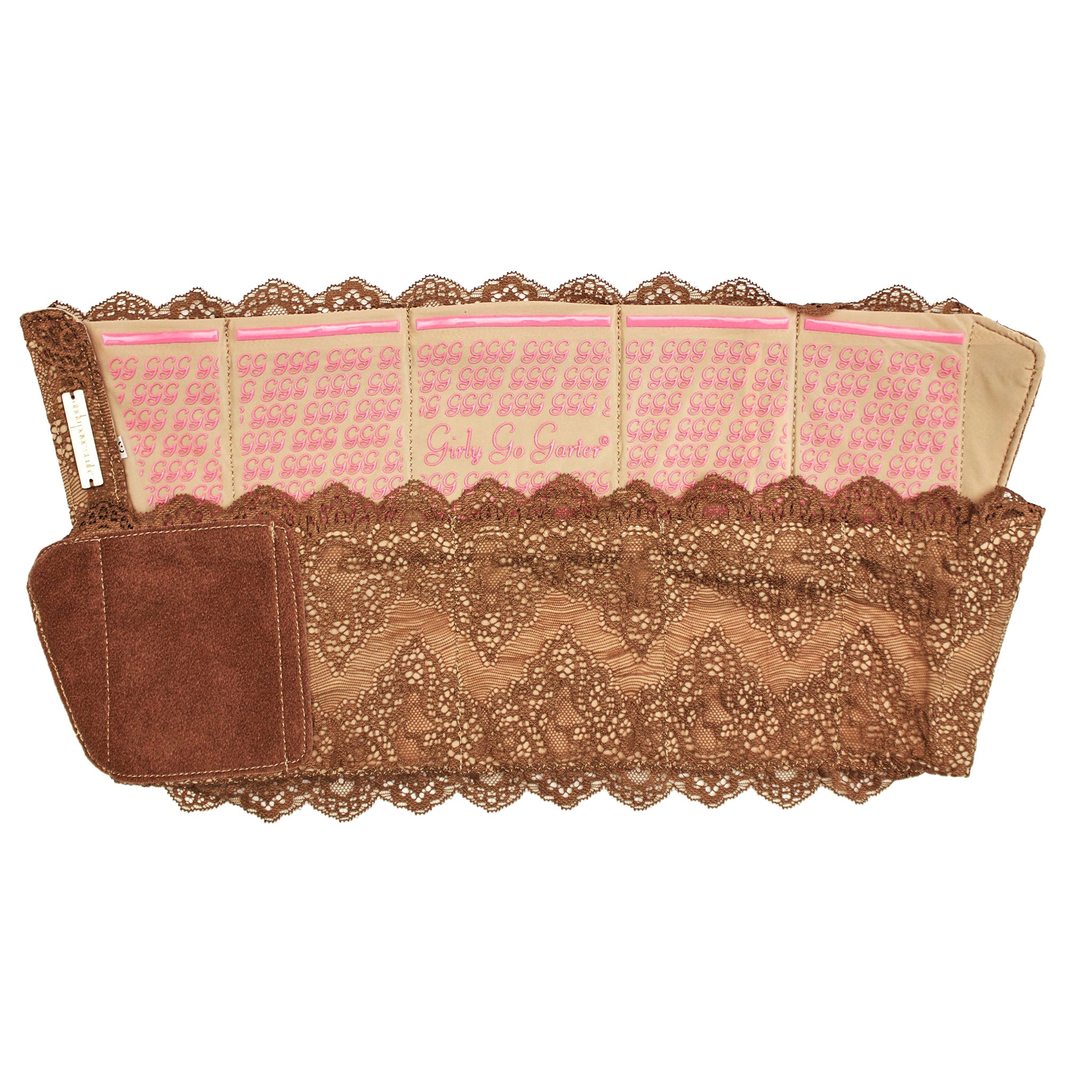 GirlyGoGarter® Concealed Carry Thigh Holster